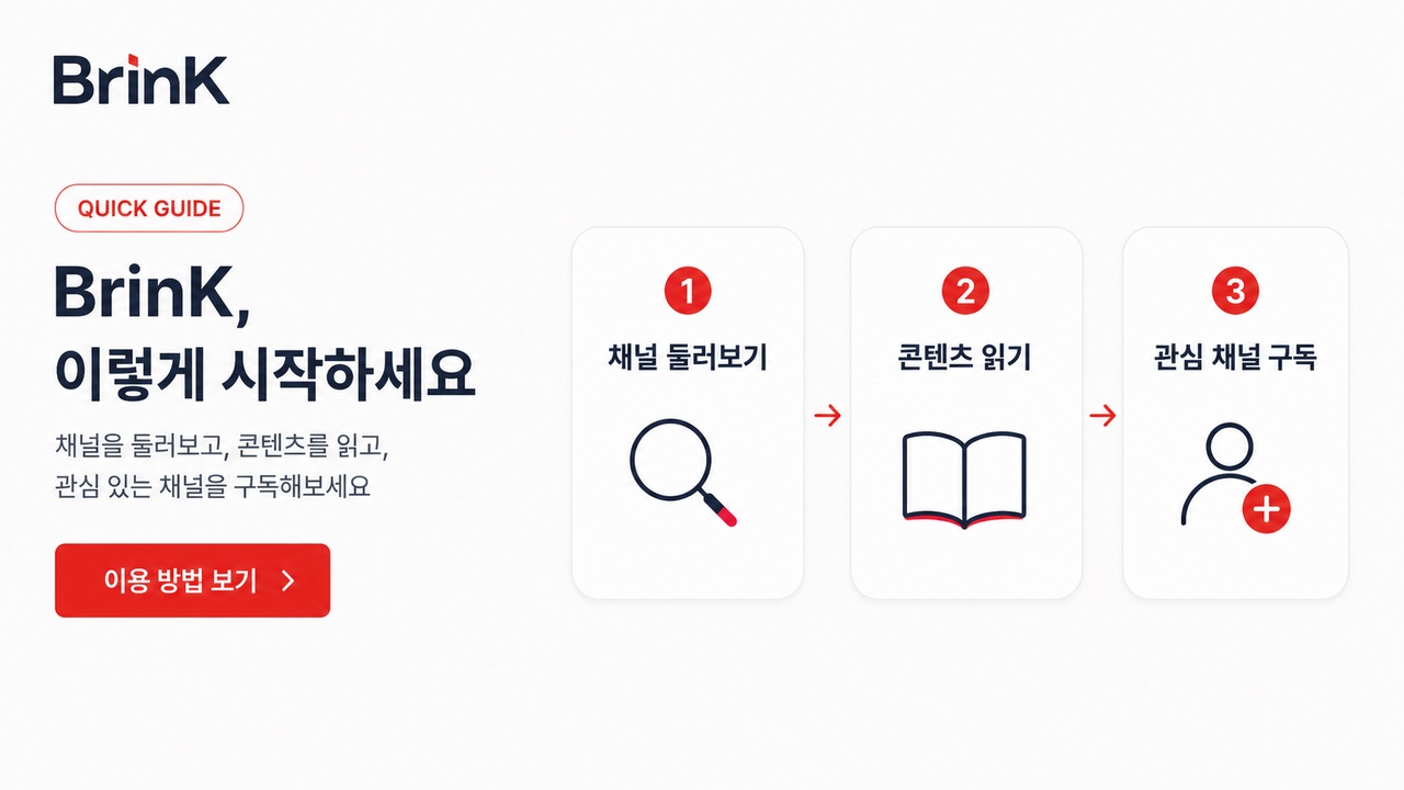 BrinK, 이렇게 시작하세요