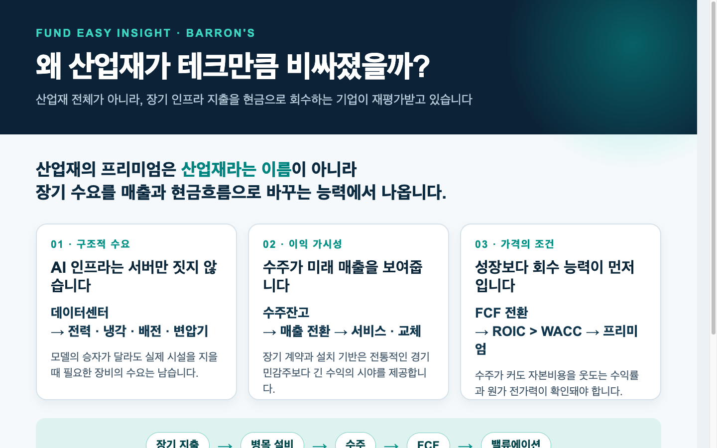 산업재가 테크만큼 비싸진 이유, 경기민감주가 아니라 인프라 성장주로 바뀌었기 때문입니다