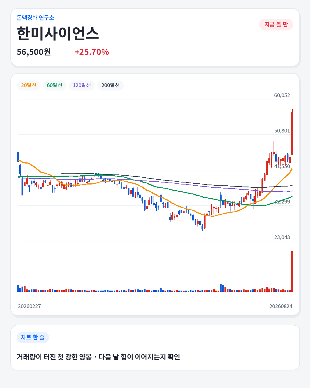 03_008930_chart.png