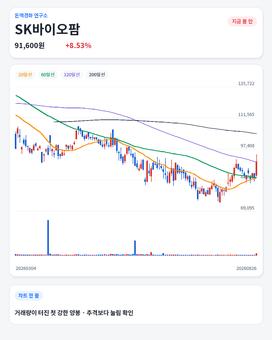 06_326030_chart.png