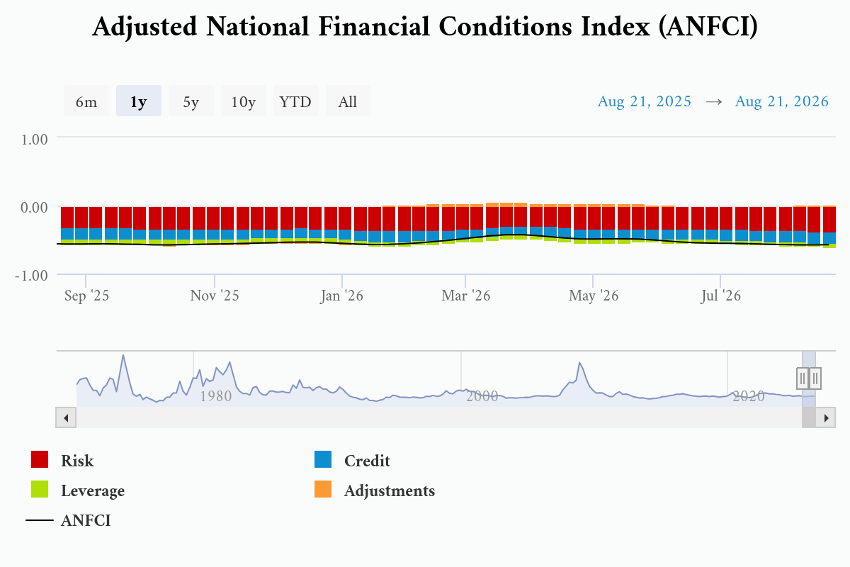 adjusted-national-financ.png