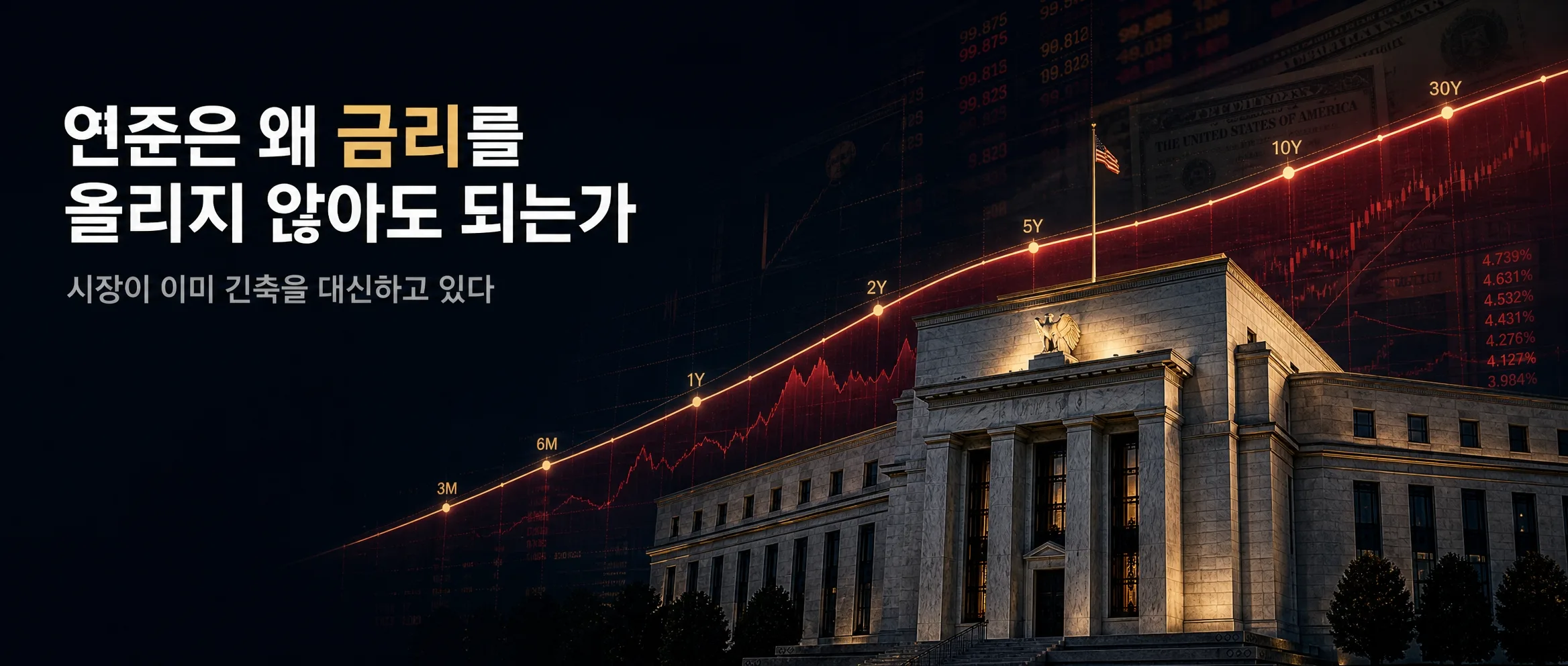 연준은 왜 금리를 올리지 않아도 되는가