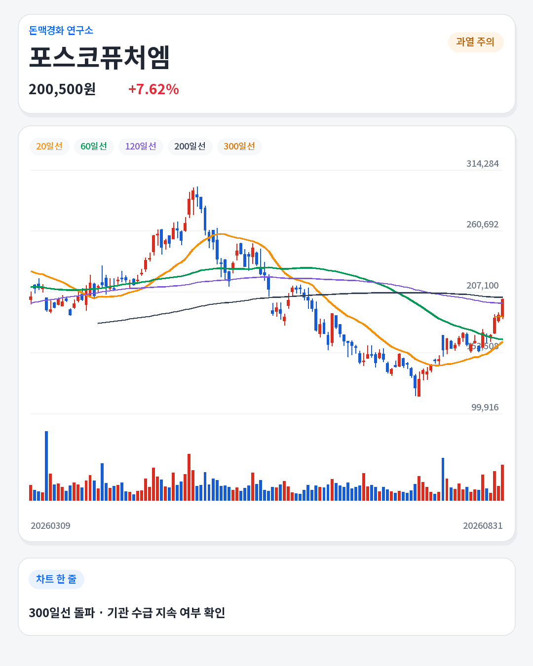 06_003670_chart.png