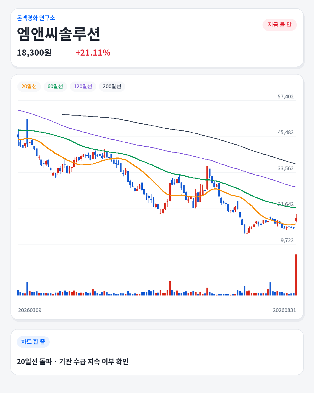 03_484870_chart.png