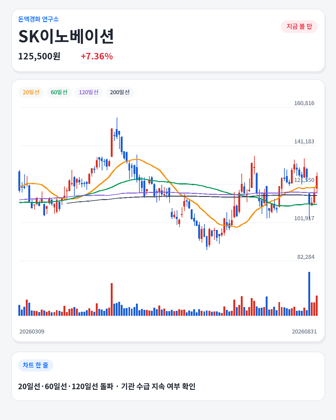 02_096770_chart.png