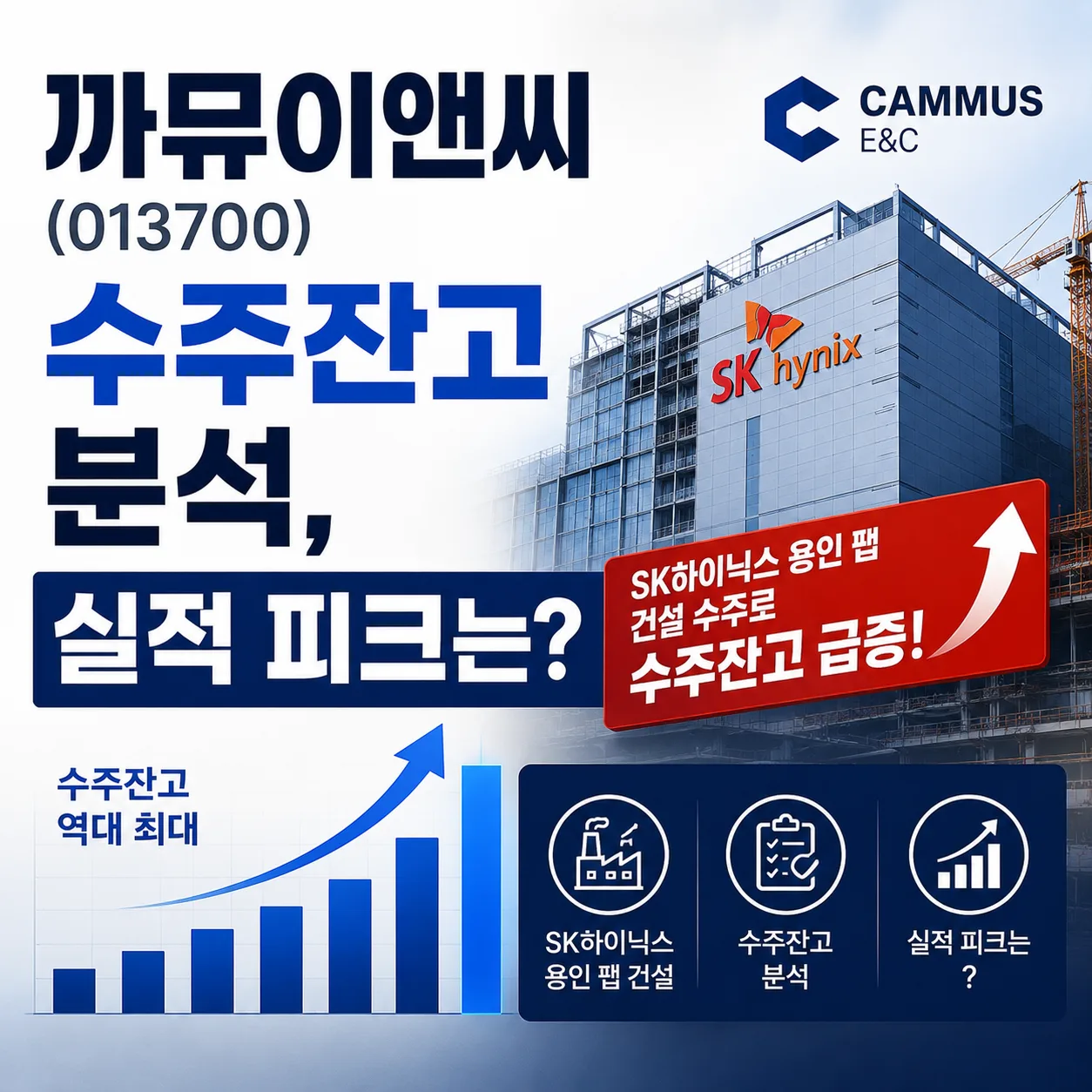 건설사인데 반도체 사이클을? 까뮤이앤씨(013700) 수주잔고 분석과 실적 피크는?