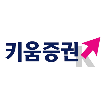 키움증권 차트 ..눌림인가?