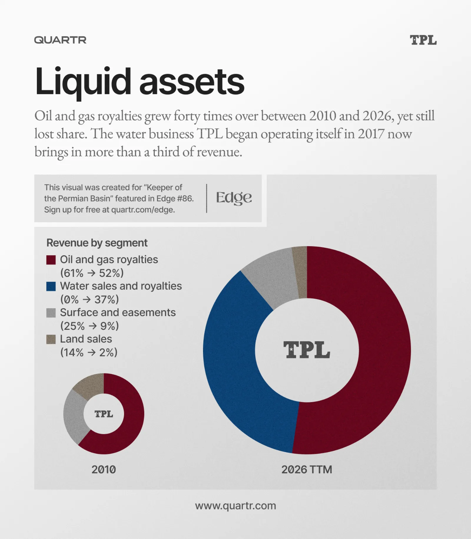 tpl-mix.png