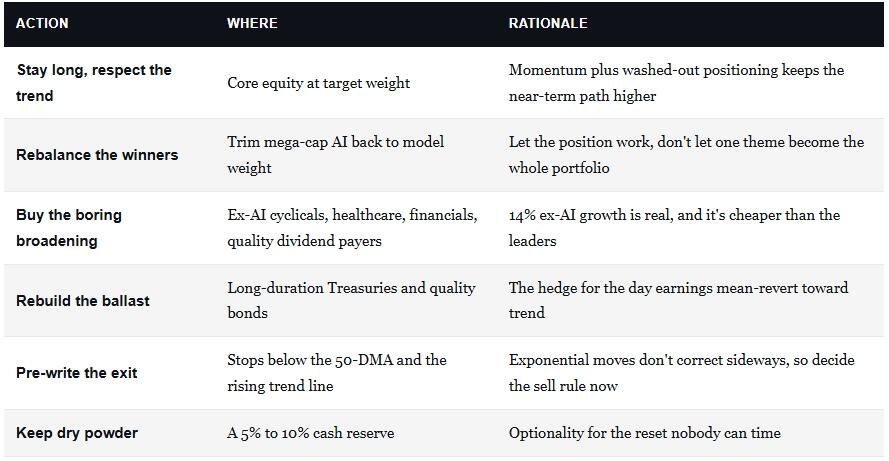 zerohedge-risk.jpg
