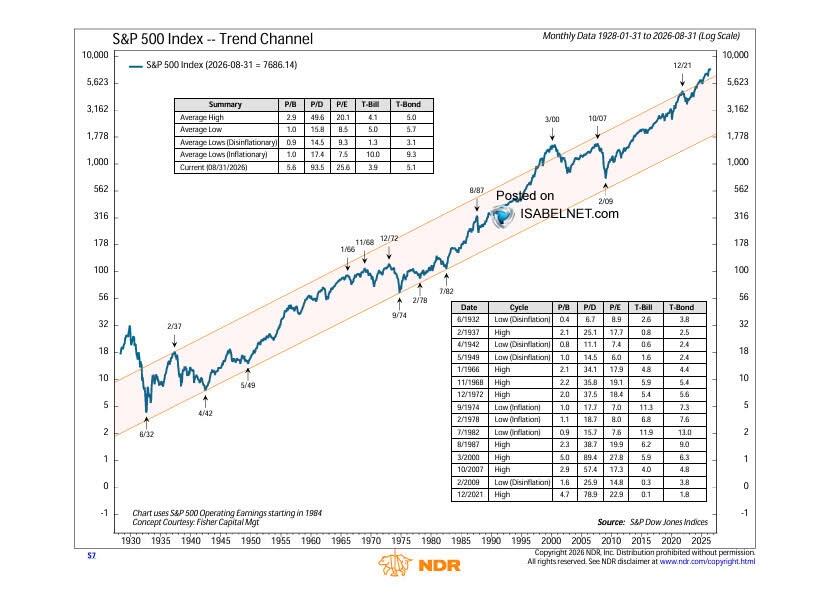 zerohedge-price.jpg