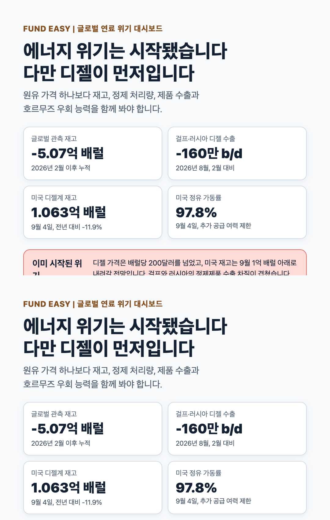 energy-fuel-crisis-dashboard.png