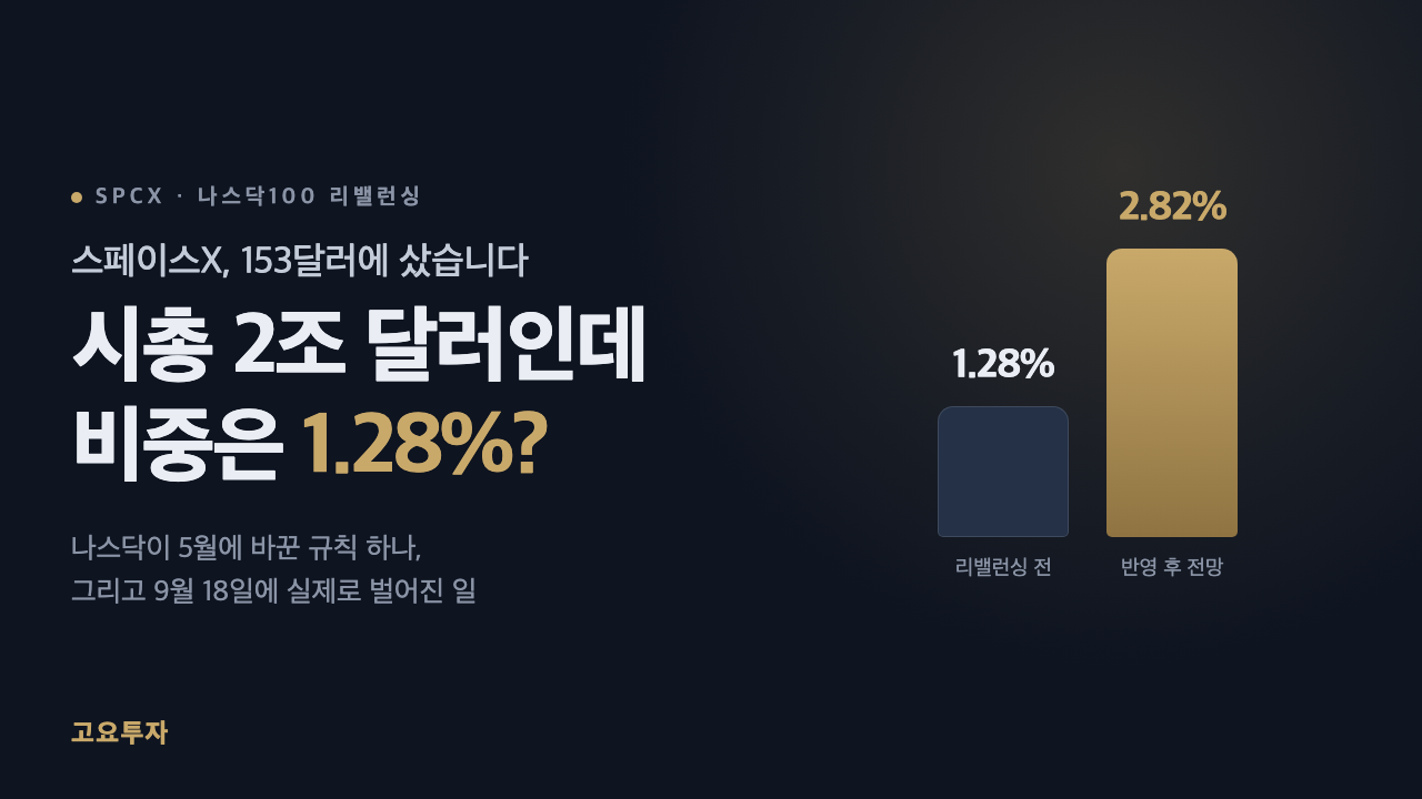 스페이스X를 153달러에 산 이유 — QQQ가 "싫어도 사야 하는" 구조