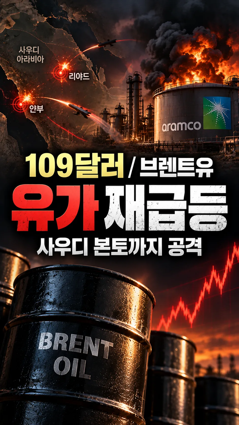Fed 인상 직후 첫 주 — PMI·미중 정상회담·리야드 공격이 동시에 금리 경로를 흔든다