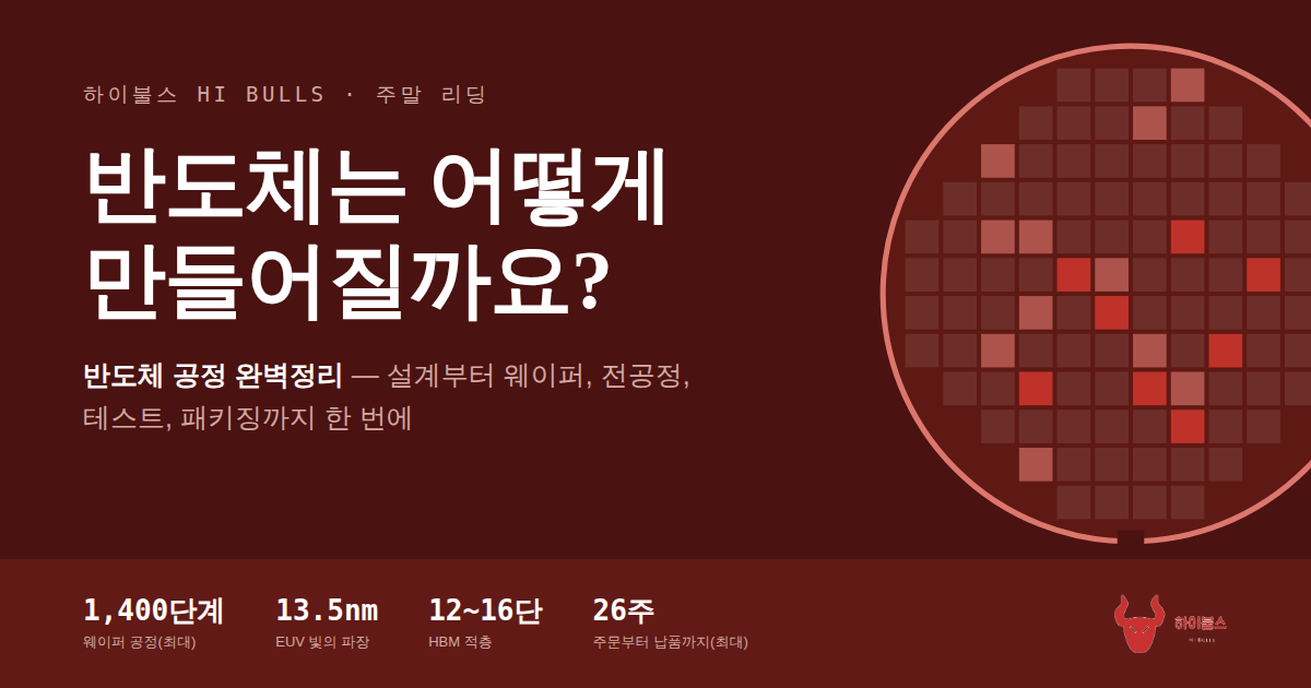 반도체는 어떻게 만들어질까요? 반도체 공정 완벽정리!