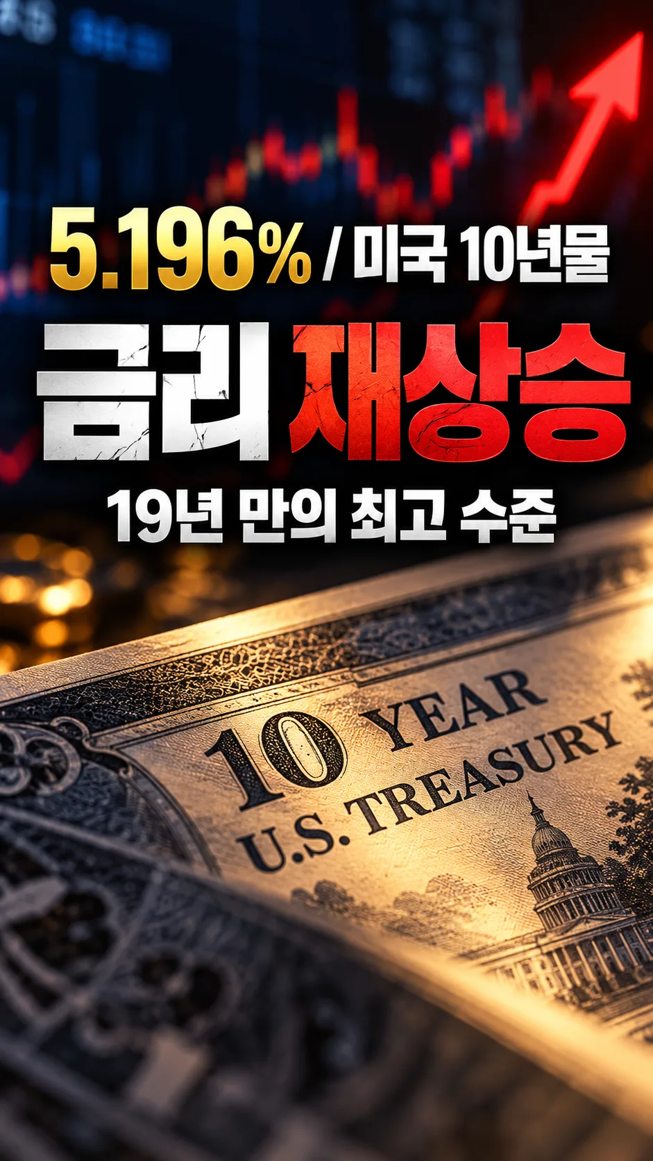 이번주 거시경제 정리: 나스닥 사상 최고치 경신했는데 미국 10년물 국채금리 5.2% — AMD 1조달러·메타 Muse 13% vs 마이크론 숏