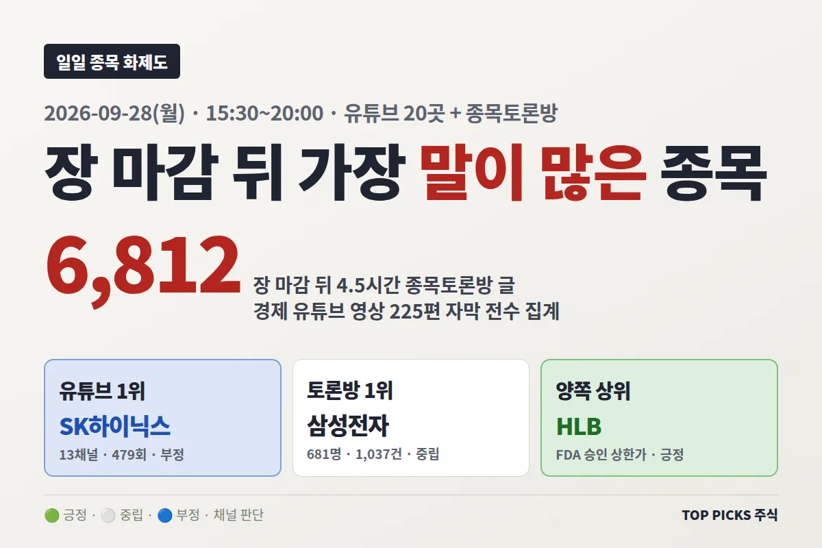 오늘(9/28) 장 마감 뒤 가장 말이 많은 종목들 (첨부 링크 수정)