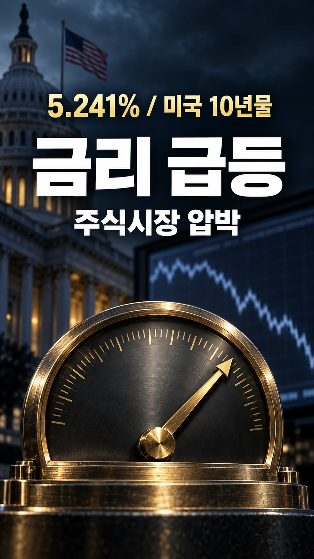 미국 10년물 금리 5.241%, 삼성전자·SK하이닉스 5% 급락 — 코스피 2.7% 하락