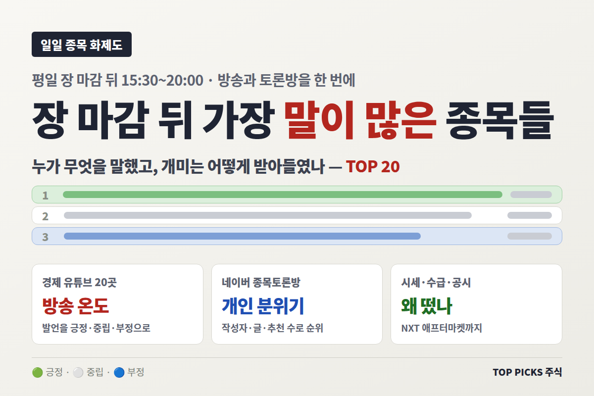 (9/29) 장 마감 뒤 가장 말이 많은 종목들