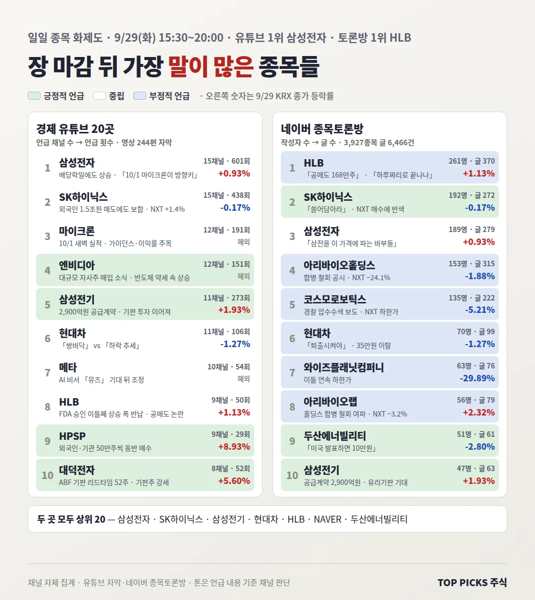 slide_buzz_20260929_1.png