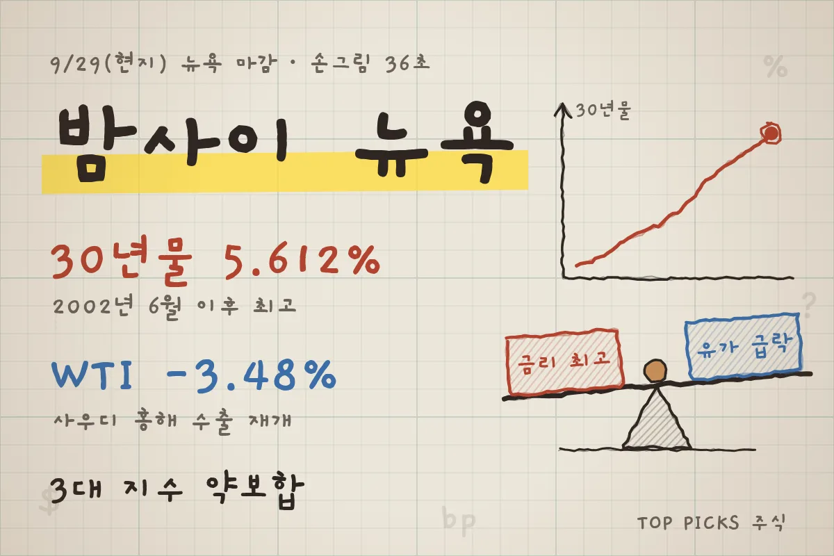 밤사이 뉴욕(9/29 현지), 한국 오전 흐름 (9/30)