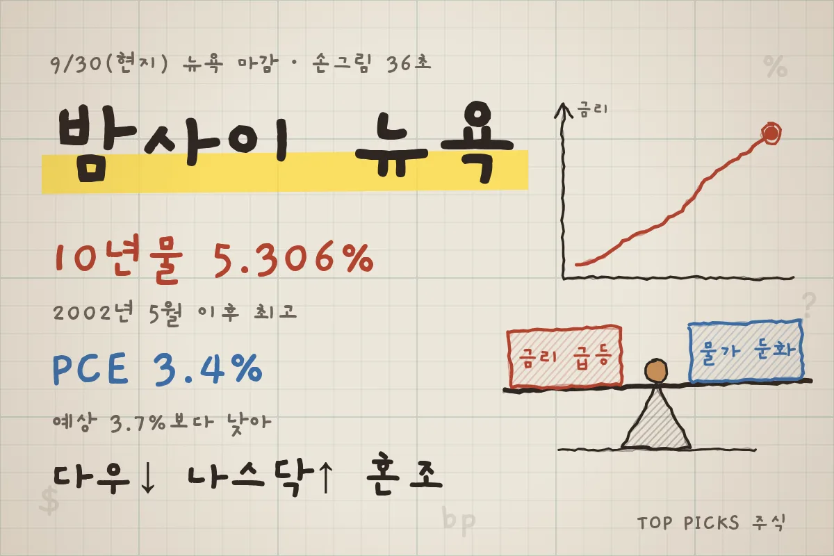 (9/30) 밤사이 뉴욕