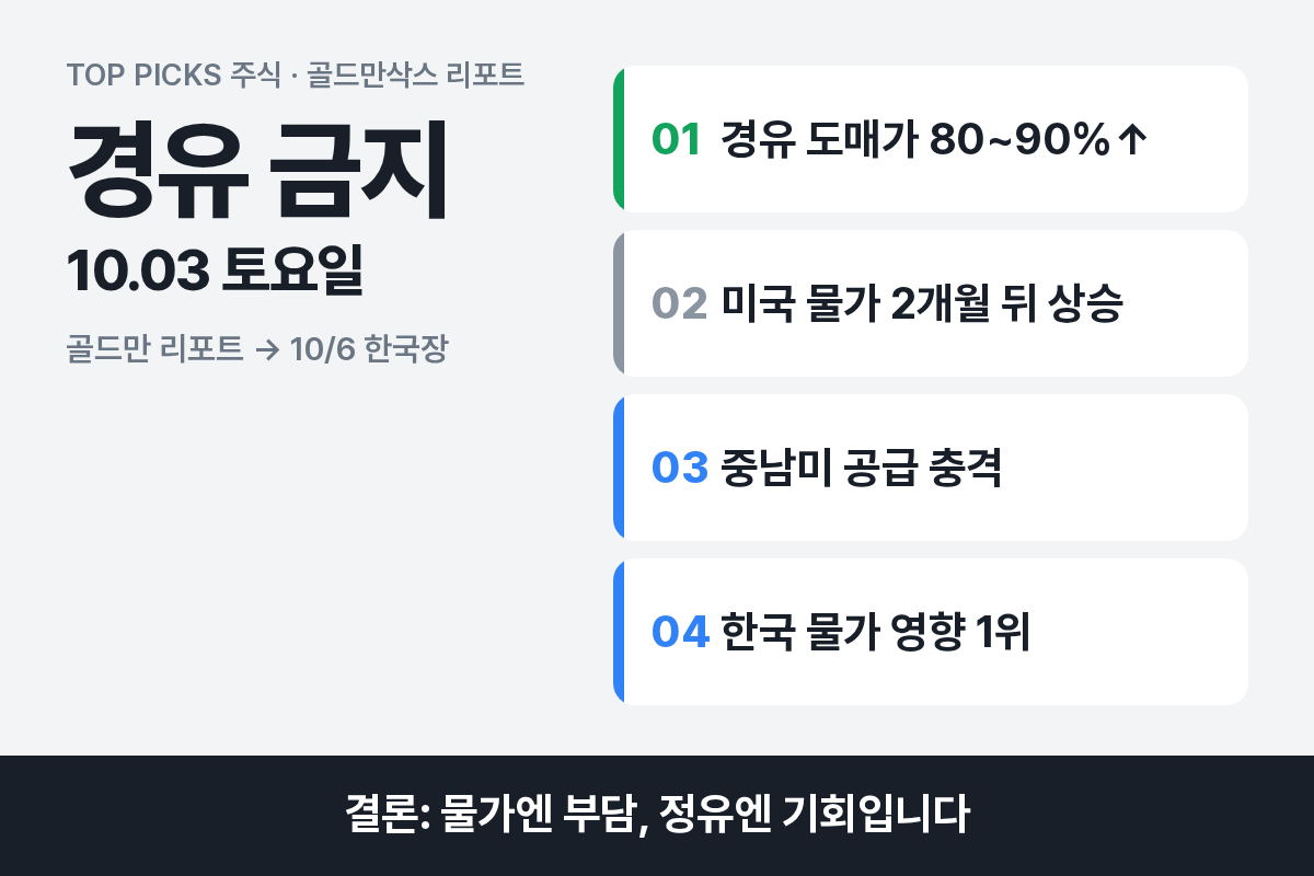 골드만삭스가 본 미국 경유 수출 금지