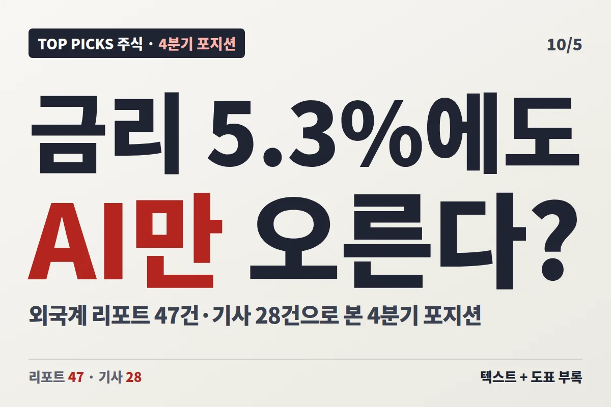 4분기 투자 포지션을 고민해 봤습니다.