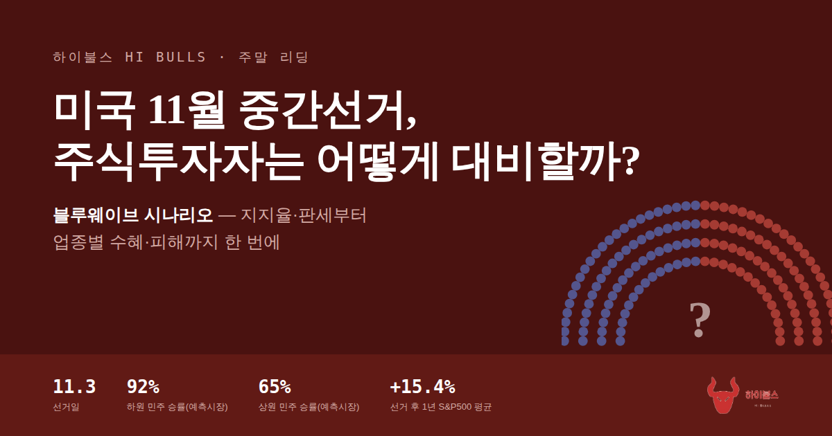미국 11월 중간선거, 주식투자자는 어떻게 대비해야 할까?